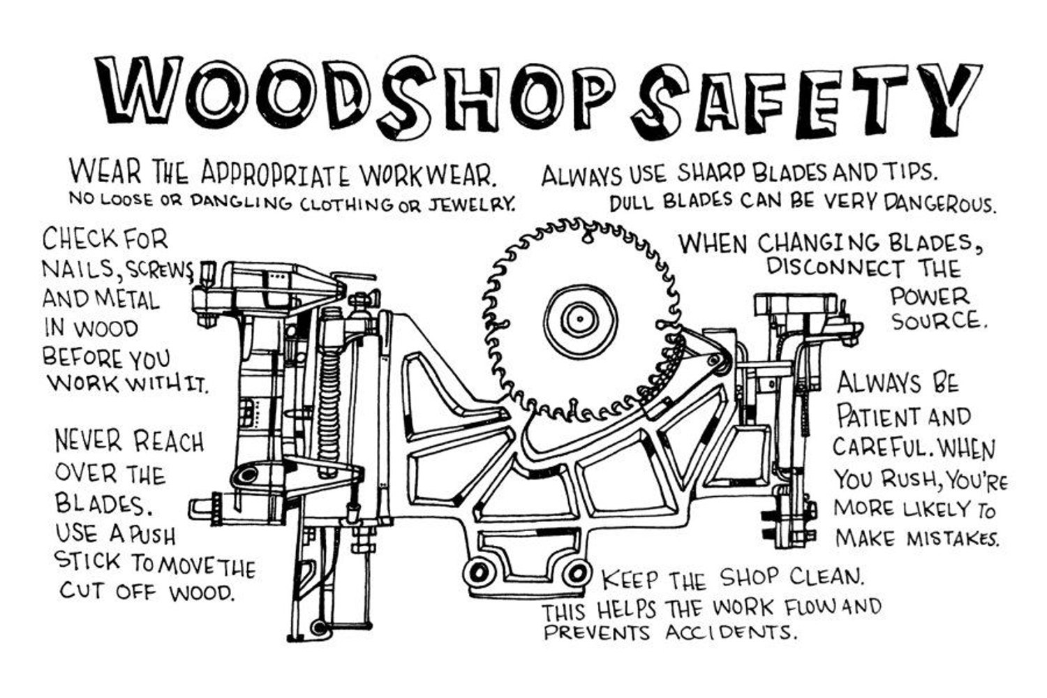 Shop Rules & General Info